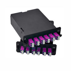 MPO-Kassetten-Modul-aus optischen Fasern Anschlusskasten für Faser-Optikkraftübertragungssystem