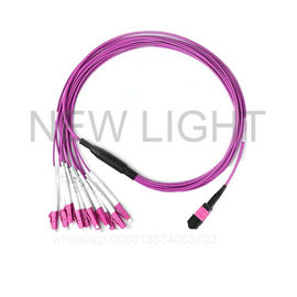 Industrielles multi LWL - Kabel mit Art MTP-/MPOverbindungsstück-MTP/MPO