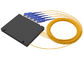 Digital-Teiler für Lichtwellenleiter, Faser Plc-Teiler besonders angefertigt