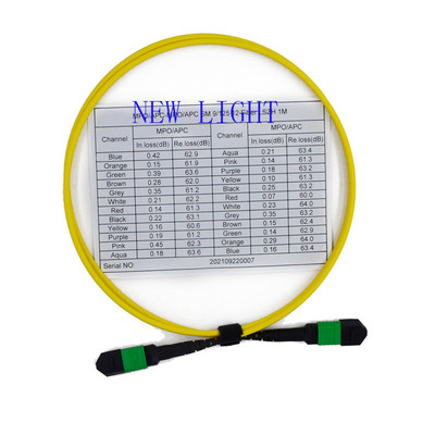 kaufen OM3 Ausbruch-Kabel PVC-/LSZH-Jacke Inspektion MPO für MTP-Schalttafel online manufacture