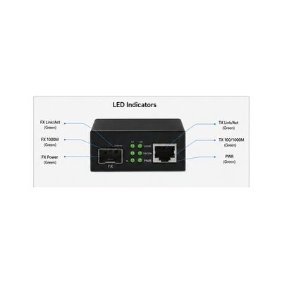 kaufen Mini-kompakter USB-betriebener SFP-Medienkonverter mit 20 km Übertragung für Gigabit Ethernet online manufacture