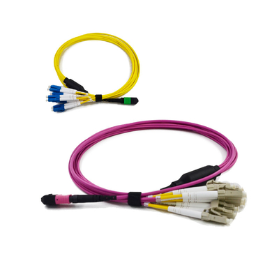 Kompaktes niedriges Kabel PDL MPO MTP MTP/MPO - LC lockern heraus QSFP-Faser Jumper Cables auf
