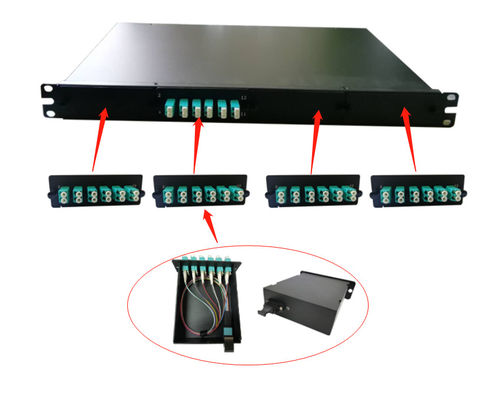 24 Ports Glasfaser-Patch-Panel mit LC/APC-Anschlüssen für Rack-montierbare Rechenzentrumsanwendungen